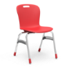 Picture of Virco Sage Series 4-Leg Stack Chair 5 pack