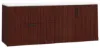 Picture of Lateral File Storage Cabinet Credenza with Locking Drawers and Door Storage